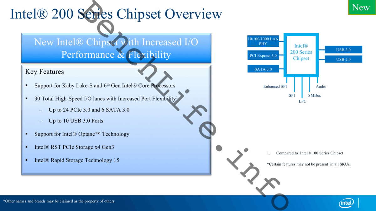 e42intel200series_details201.png