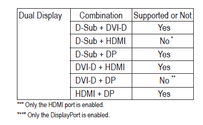 e42giga75ud4h_graphout.png