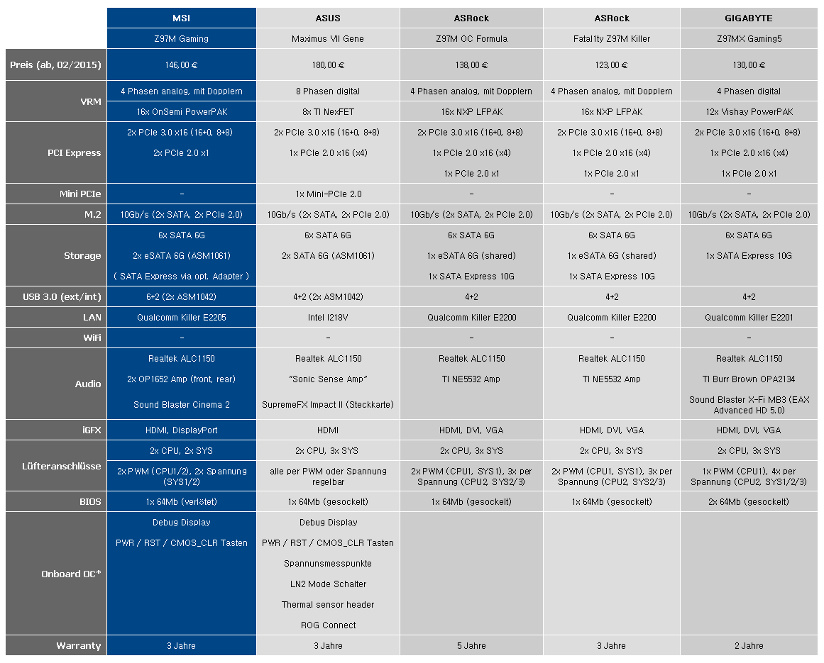 e42microatxz97comparison.png