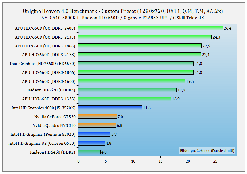 e42table_heaven4n.png